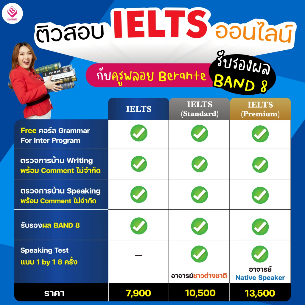 คอร์สติว IELTS  (มี Speaking Test กับ NATIVE 8 ครั้ง) พร้อมหนังสือเรียนและของแถม
