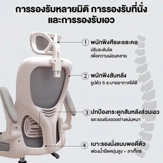เก้าอี้ทํางาน เก้าอี้สำนักงาน สไตล์โมเดิร์น ปรับระดับความสูงได้ การหมุน 360° พนักพิงปรับนั่งและนอนได้