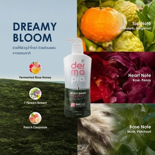 [New] Welcare DermaPro Body Wash ครีมอาบน้ำ เวลแคร์ เดอร์มาโปร 450ml เพิ่มความชุ่มชื้น อ่อนโยนกับผิวกายตลอดวัน