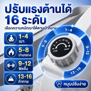 เครื่องเดินวงรีมินิ Mini Elliptical ลู่เดินวงรีกึ่งสเต็ป ระบบแม่เหล็ก ปรับแรงต้าน 16 ระดับ คาร์ดิโอที่บ้าน