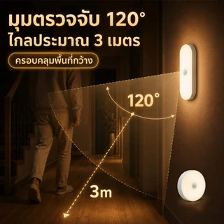DeeDee ไฟเซ็นเซอร์ ไฟเซ็นเซอร์อัตโนมัติ โคมไฟ LED ไร้สาย เซนเซอร์ตรวจจับเคลื่อนไหวมนุษย์ มีแม่เหล็ก ติดตั้งง่าย ไฟกลางคื