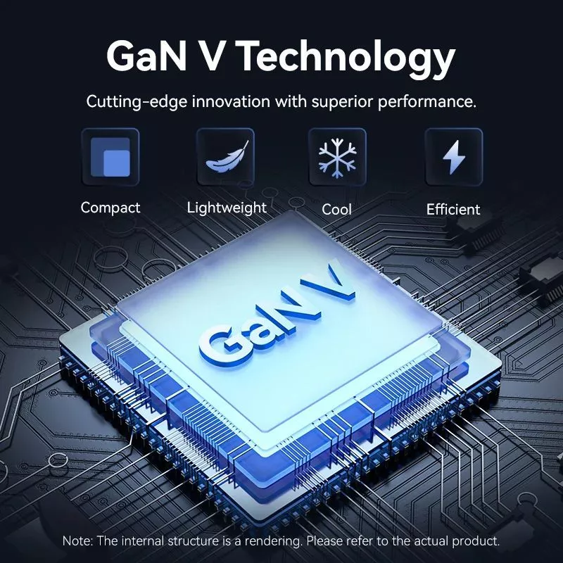 TaokiNall ชุดหัวชาร์จเร็ว 45W/65W GaN พร้อมสายชาร์จ สายถักไนลอน พกพาง่าย รองรับอุปกรณ์หลายประเภท จัดส่งจากไทย thumbnail 6