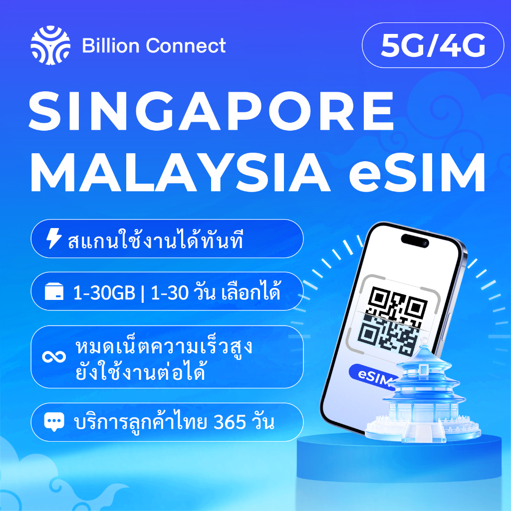 **eSIM สิงคโปร์ มาเลเซีย | Singapore Malaysia eSIM | 5G/4G เน็ตความเร็วสูง | 1–30GB | ใช้งาน 1–30 วั