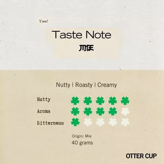 Ottercup ผงมัทฉะ Premium โทนถั่ว รสชาติกลมกล่อม จากญี่ปุ่น Mie Matcha แท้ 100%