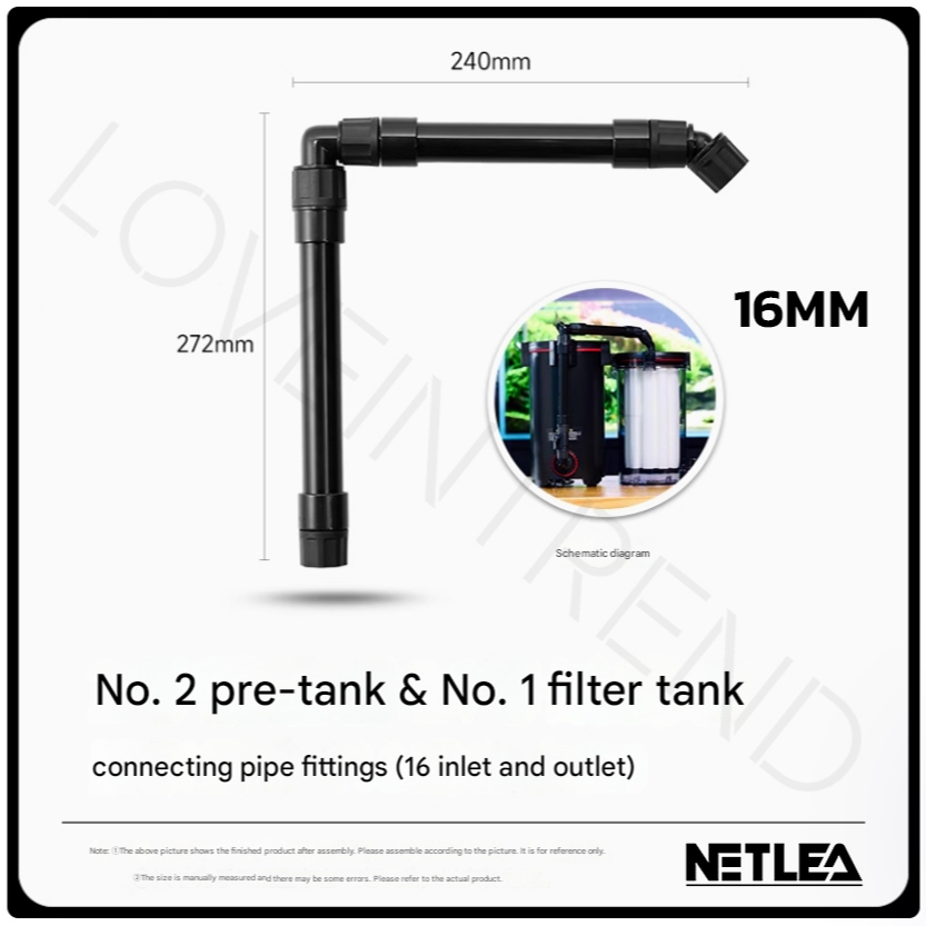 อุปกรณ์เสริม สำหรับกรอง Netlea NO.1s NO.2s ท่อเชื่อมระหว่างPre Filter G2
