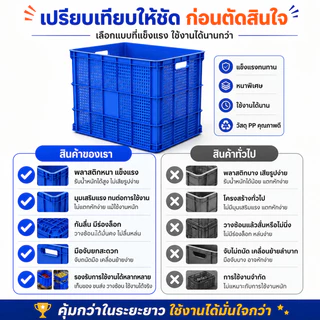 ตะกร้าพลาสติกพับได้ ลังโปร่งเก็บของ หลายขนาด สูงสุด 86cm วางซ้อนได้ มีหูจับ สำหรับคลังสินค้า ร้านค้า และขนส่ง