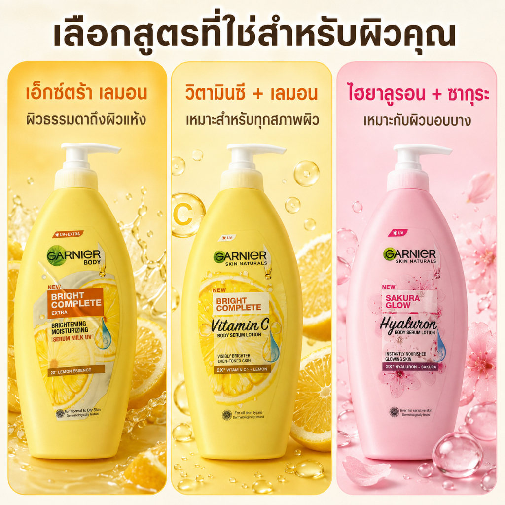 3 สูตร บอดี้โลชั่น วิตามินซี เลมอน ไฮยาลูรอน ซากุระ เติมความชุ่มชื้น ผิวดูโกลว์