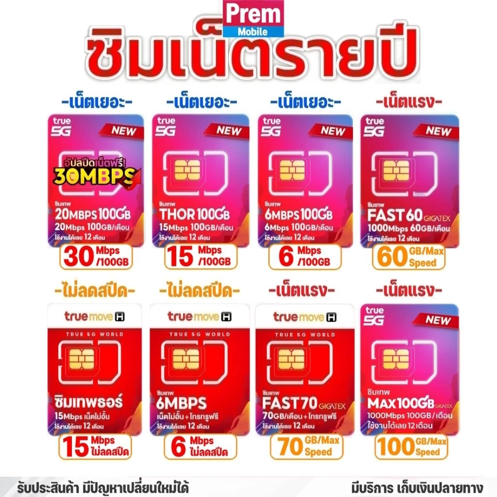 รวมซิมเทพ ซิมเน็ตรายปี ทรู | เน็ตแรง Fast70 Max100 | เน็ตไม่อั้น ไม่ลดสปีด เทพธอร์ 6-15Mbps | 6-30Mbps 100GB 20Mbps