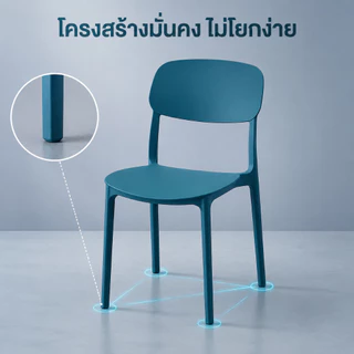 เก้าอี้พลาสติกมีพนักพิง สไตล์มินิมอล เบาะนั่งกว้าง นั่งสบาย แข็งแรง เช็ดทำความสะอาดง่าย มีหลายสี สำหรับห้องอาหาร บ้าน คอ