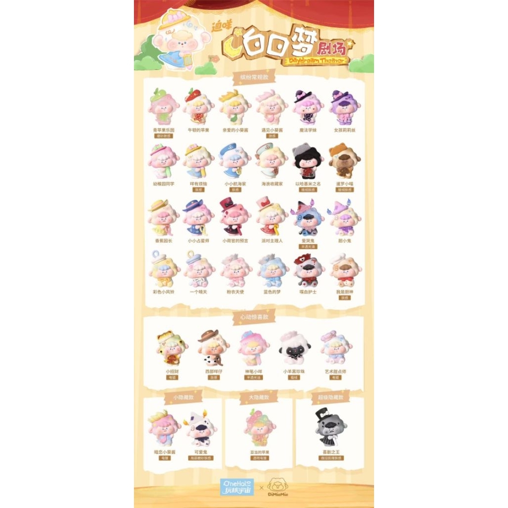 Dimiemie daydream Theater