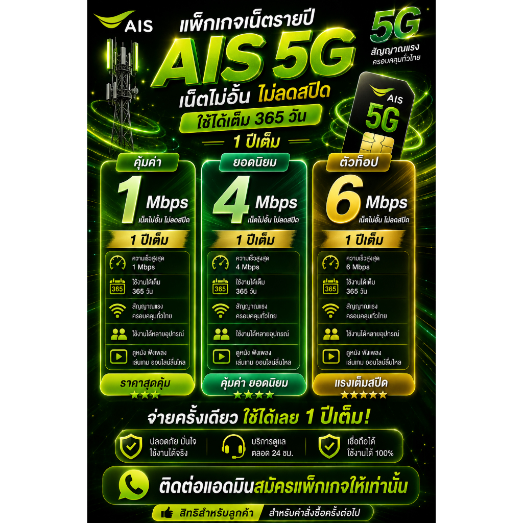 ซิมเน็ตรายปีสุดคุ้ม 5G ยังไม่สมัครเเพ็กเกจ