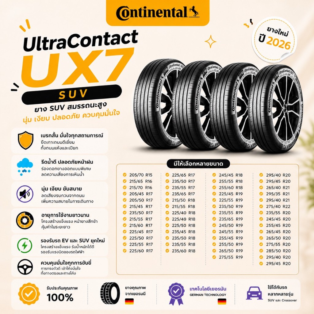 ยางใหม่ ContinentalUltraContact UX7 จำนวน 4 เส้น