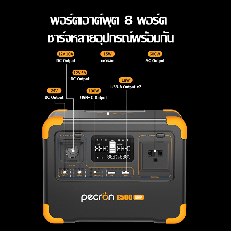 Pecron E500LFP Portable Power Station 600W/576Wh เครื่องสำรองไฟแบบพกพา (UPS) LiFePo4 รับประกัน 2ปี