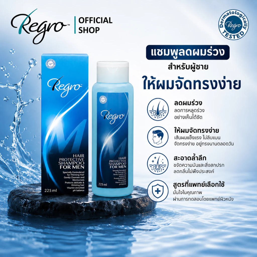 Regro Shampoo for Men 225 ml. แชมพูลดผมร่วงสำหรับผู้ชาย ให้ผมนุ่ม จัดทรงง่าย สูตรเย็น