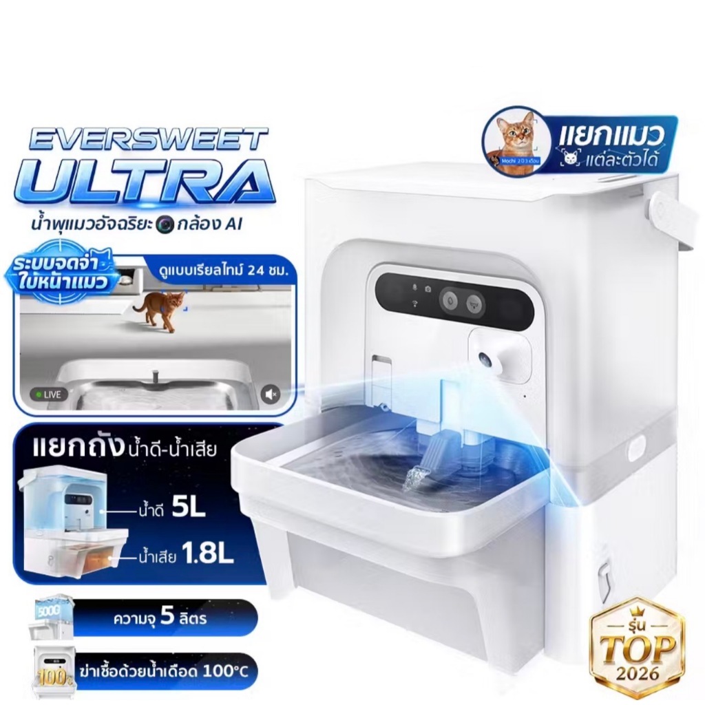 Petkit Eversweet Ultra with Camera AI น้ำพุแมวมาพร้อมกล้อง Ai อัจฉริยะ ท็อปเรือธงแห่งปี2026 น้ำพุแมวอัตโนมัติ