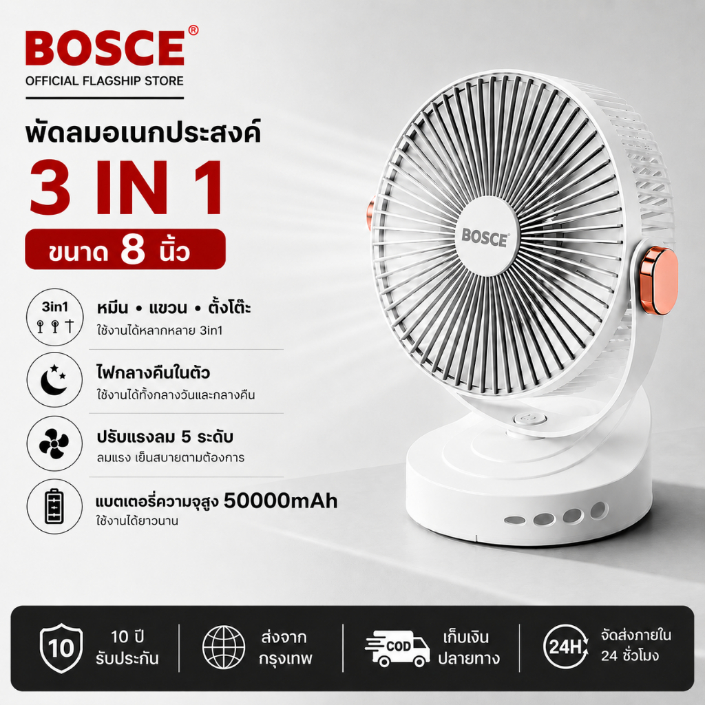 พัดลมตั้งโต๊ะ 8นิ้ว 50000mAh พัดลมพกพา พัดลมคลิป หนีบโต๊ะได้ลมแรง เงียบปรับแรงลม5ระดับ ใช้ได้ทุกที่ สำหรับบ้าน แคมป์ปิ้ง