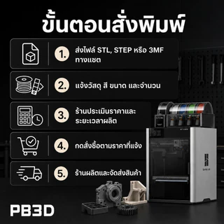 บริการรับพิมพ์ 3D ปริ้นสามมิติ จากไฟล์ PLA PETG ABS ASA PA CF TPU เริ่มต้น 59 บาท – PB3D