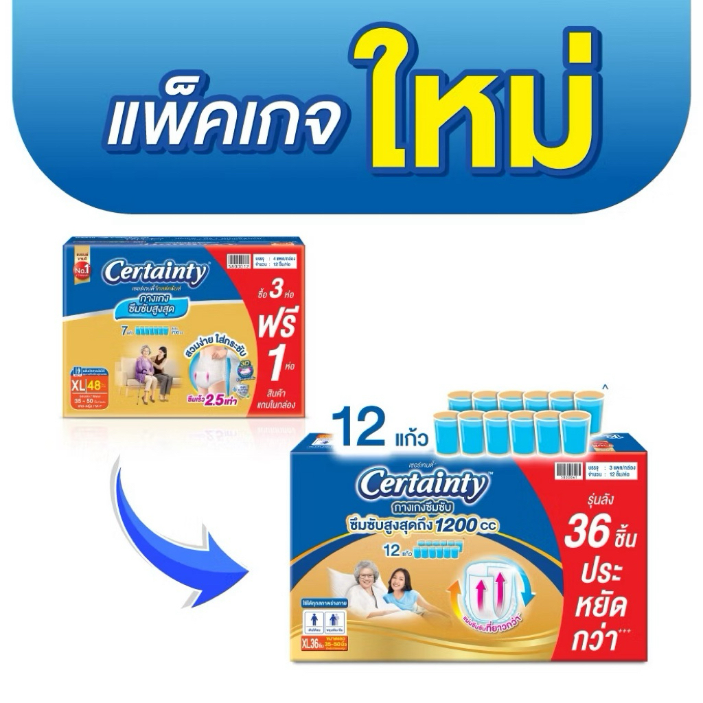 รุ่นใหม่ ยกลัง Certainty Gold Pants ซึมซับสูงสุด 3 ห่อ