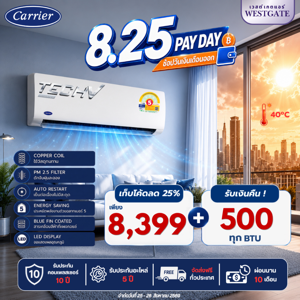แอร์แคเรียร์ CARRIER รุ่น TECH-V อินเวอร์เตอร์ ขนาด 9,000-24,000BTU