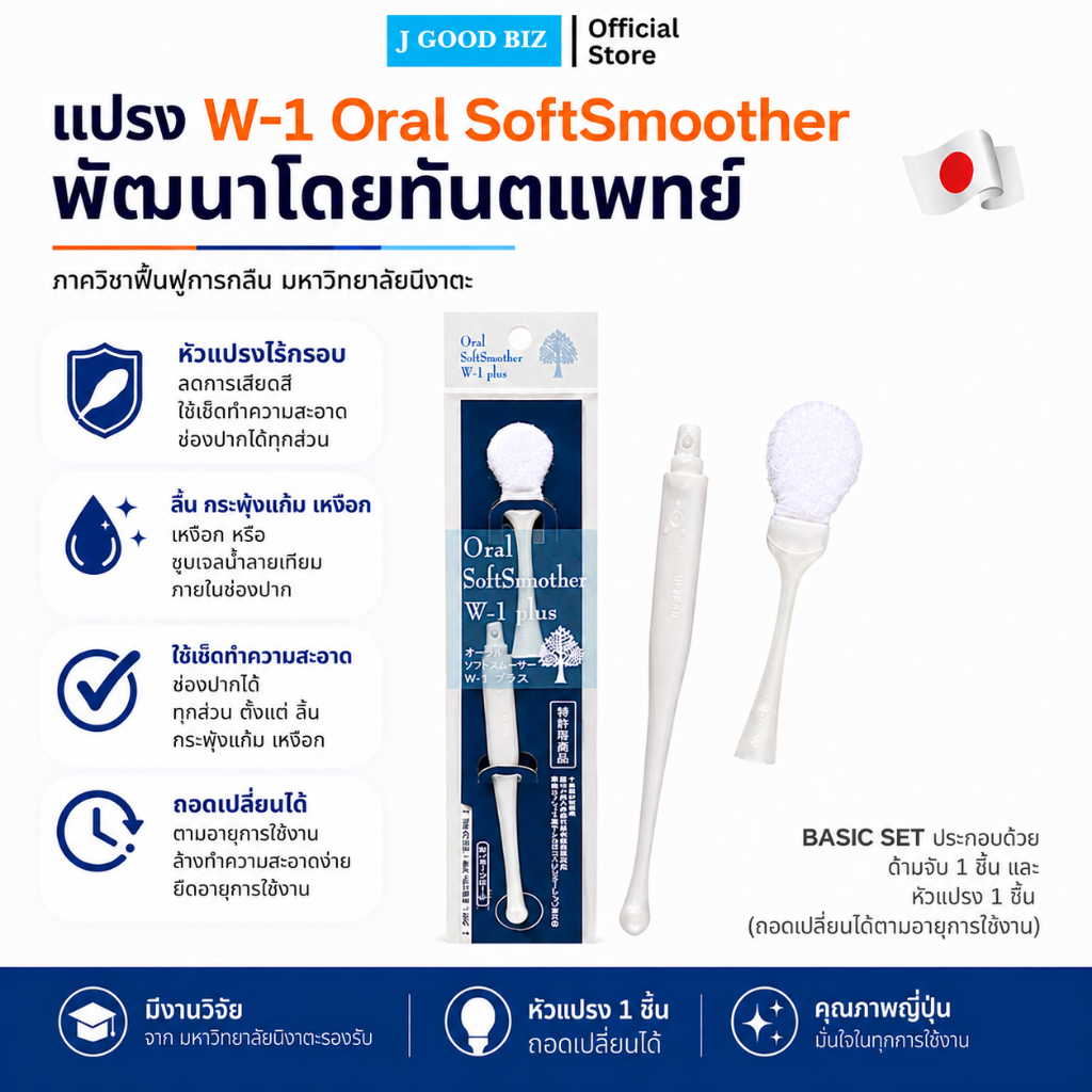 Oral Soft Smoother W-1 plus(Basic Set) แปรงทำความสะอาดทุกส่วนภายในช่องปาก ประกอบด้วยด้ามจับ 1 ชิ้น หัวแปรง 1 ชิ้น