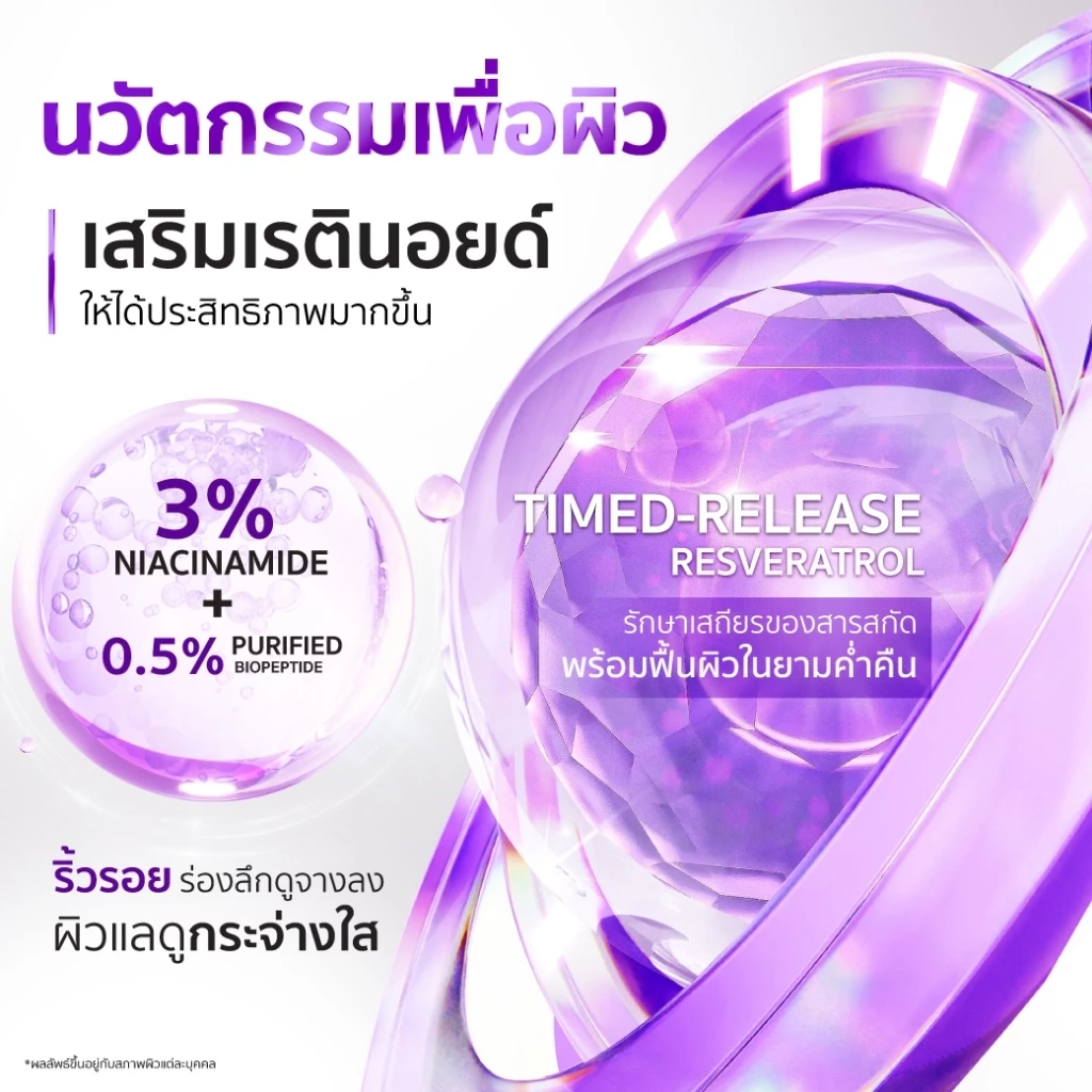 Gravich Max Retinal Youthless New Gen Serum 30ml เซรั่มเข้มข้นวิตามินเอทางเลือกอนุพันธ์ใหม่ thumbnail 7