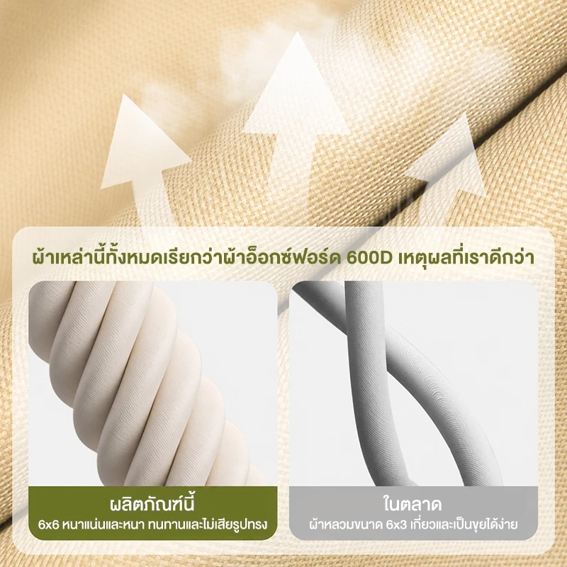 Ardor เก้าอี้แคมป์ปิ้ง พนักพิงสูง เก้าอี้สนาม พับได้ แบบพกพา ปิคนิค แถมถุงเก็บ รับน้ำหนัก 150KG thumbnail 6