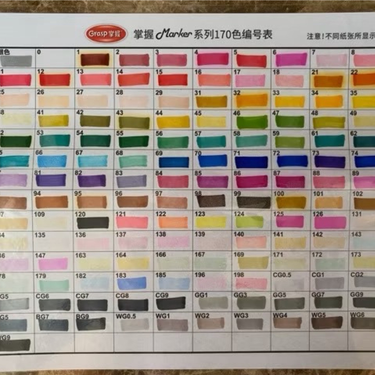 ปากกามาร์กเกอร์ GRASP มี 170 สี ตะกร้า 2 (เบอร์ 121-WG9)