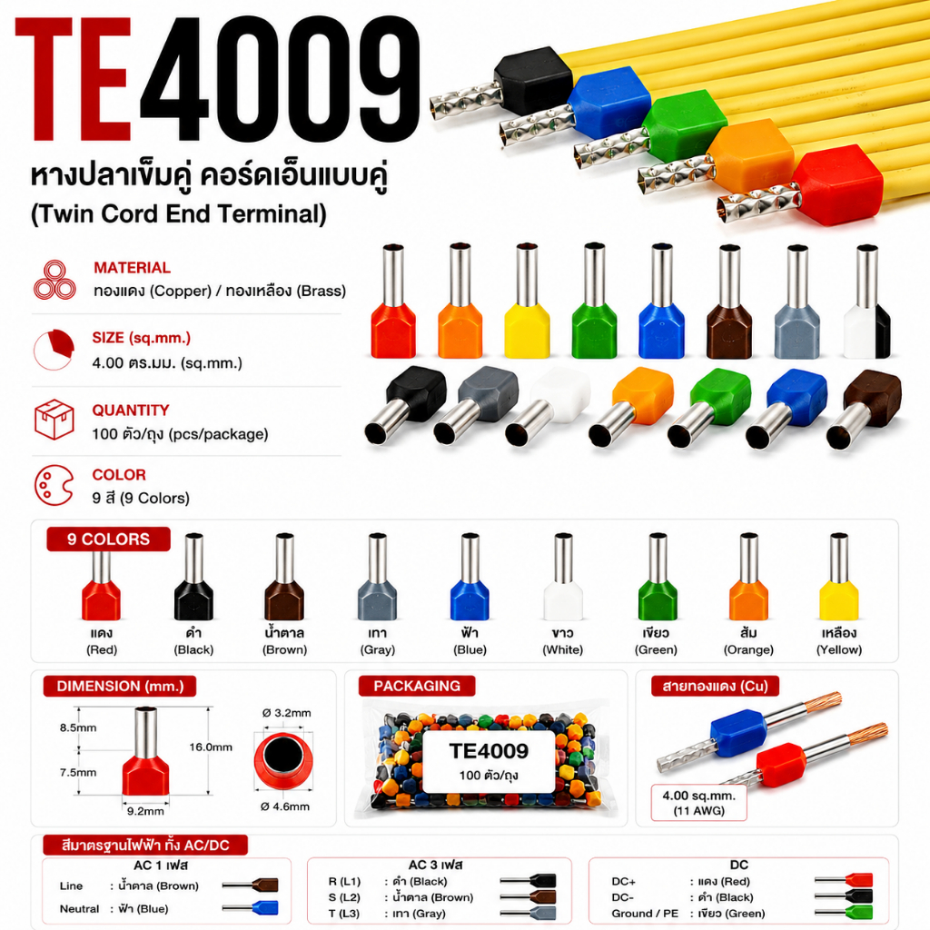 TE4009 หางปลาเข็มคู่ คอร์ดเอ็นแบบคู่ขนาด 4.00ตร.มม. ทองแดง/ทองเหลือง(Twin CordEnd terminal Size:4.00sq.mm. Copper/Brass)