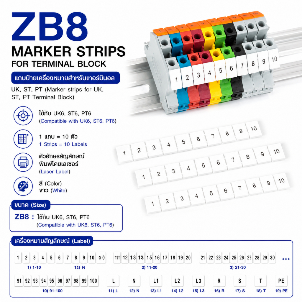 ZB8 LASER Marker strips for Terminal Block : แถบป้ายเครื่องหมายเลเซอร์สำหรับเทอร์มินอลขนาด ZB8