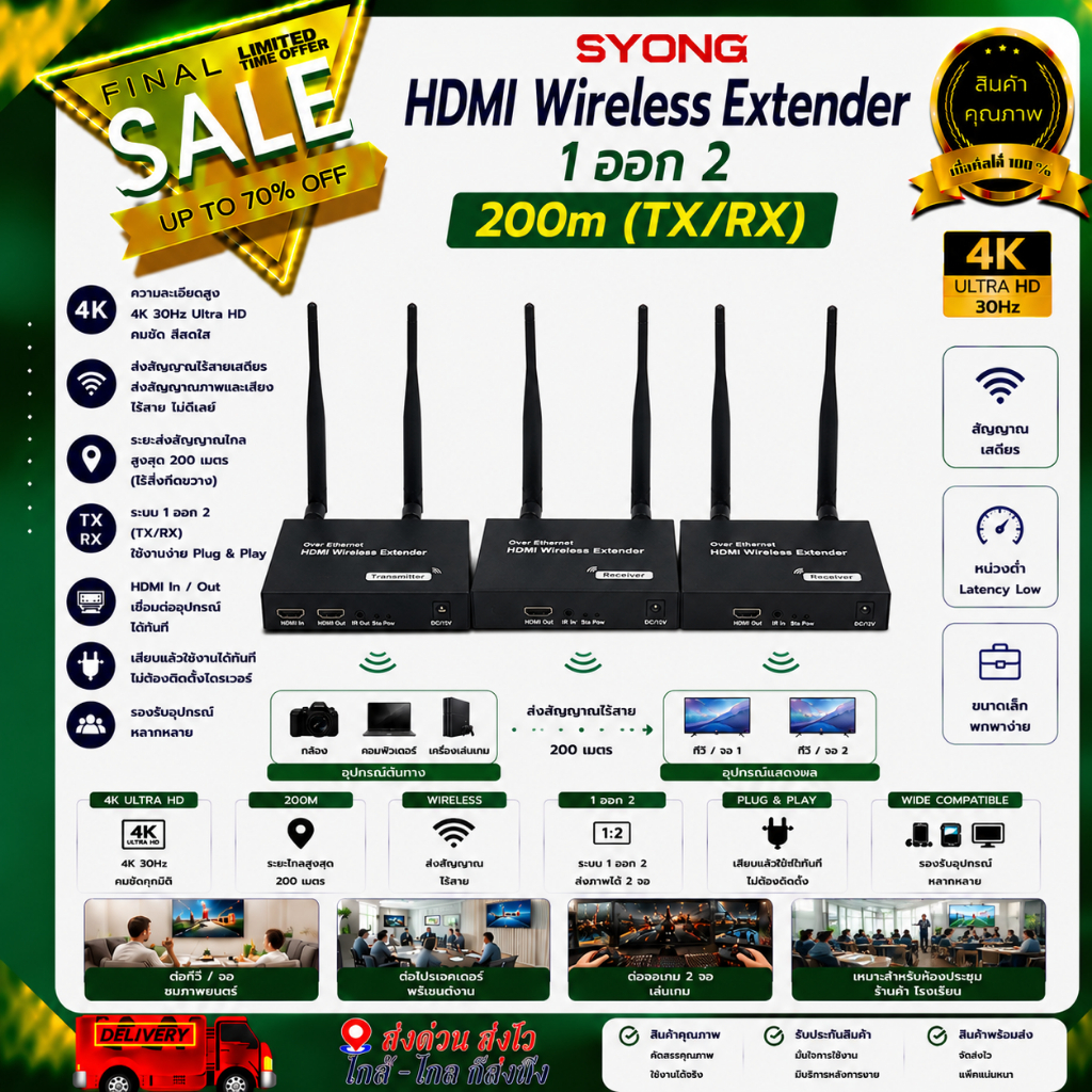 HDMI Wireless Extender 1 ออก 2 200m (TX/RX)
