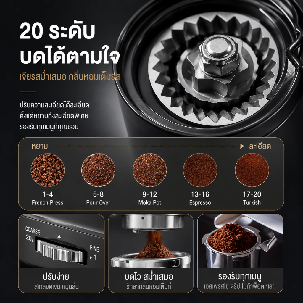 รับประกัน 1 ปี SOHEF เครื่องชงกาแฟ แบบบดในเครื่องเดียว 20bar 1800ML เครื่องชงกาแฟ เครื่องชงกาแฟอัตโนมัต เครื่องชงกาแฟสด thumbnail 7