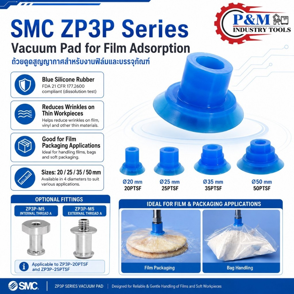 ถ้วยดูดสุญญากาศ SMC รุ่น ZP3P สำหรับเปิดถุงงานบรรจุภัณฑ์