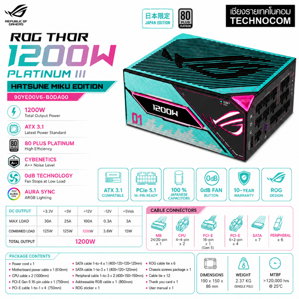 ASUS ROG THOR 1200W Platinum III Hatsune Miku Edition (พาวเวอร์ซัพพลาย PSU) (90YE00V6-B0DA00)