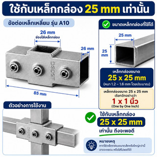 เหล็กเหลี่ยม ข้อต่อเหล็กกล่องสีเหลี่ยม  ขนาด 25x25 มม. (1 นิ้ว)เนรมิตงาน DIY(วัสดุอลูมิเนียม)