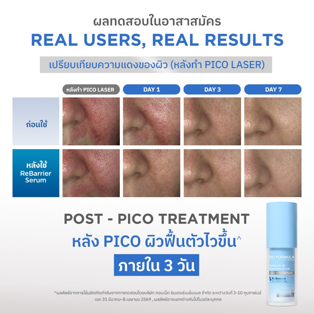 Nu Formula سيروم ReBarrier AI Recovery ‏30 مل — صورة 8
