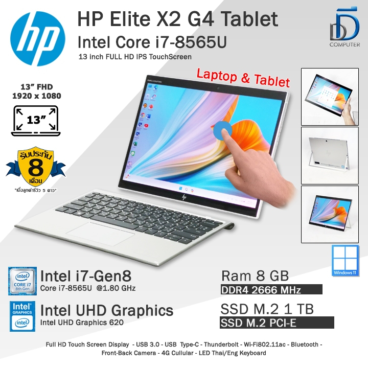 HP Elite X2 G4 Tablet Core i7-8565U(Gen8) โน๊ตบุ๊คแท็บเล็ตจอทัชสกรีนใช้งานลื่นๆ มือสองสภาพสวย