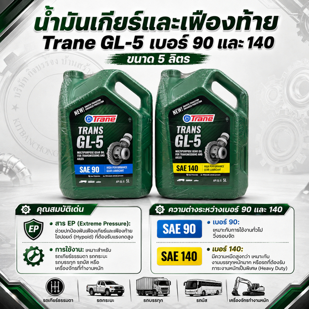 น้ำมันเกียร์ เทรน TRANE GL-5 #90 , #140 ขนาด 5 ลิตร