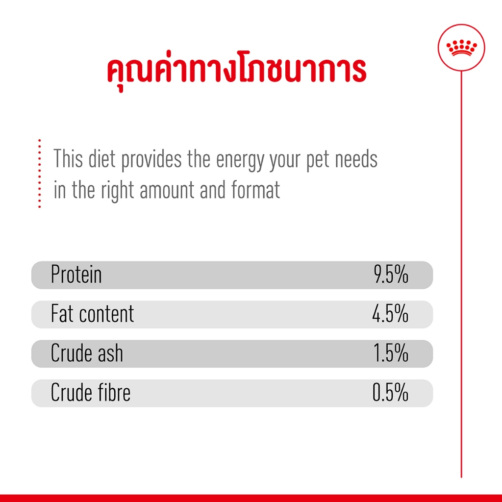 Royal Canin Ageing 11+ طعام قطط كبيرة رطب بالمرق (12 كيس) — صورة 8