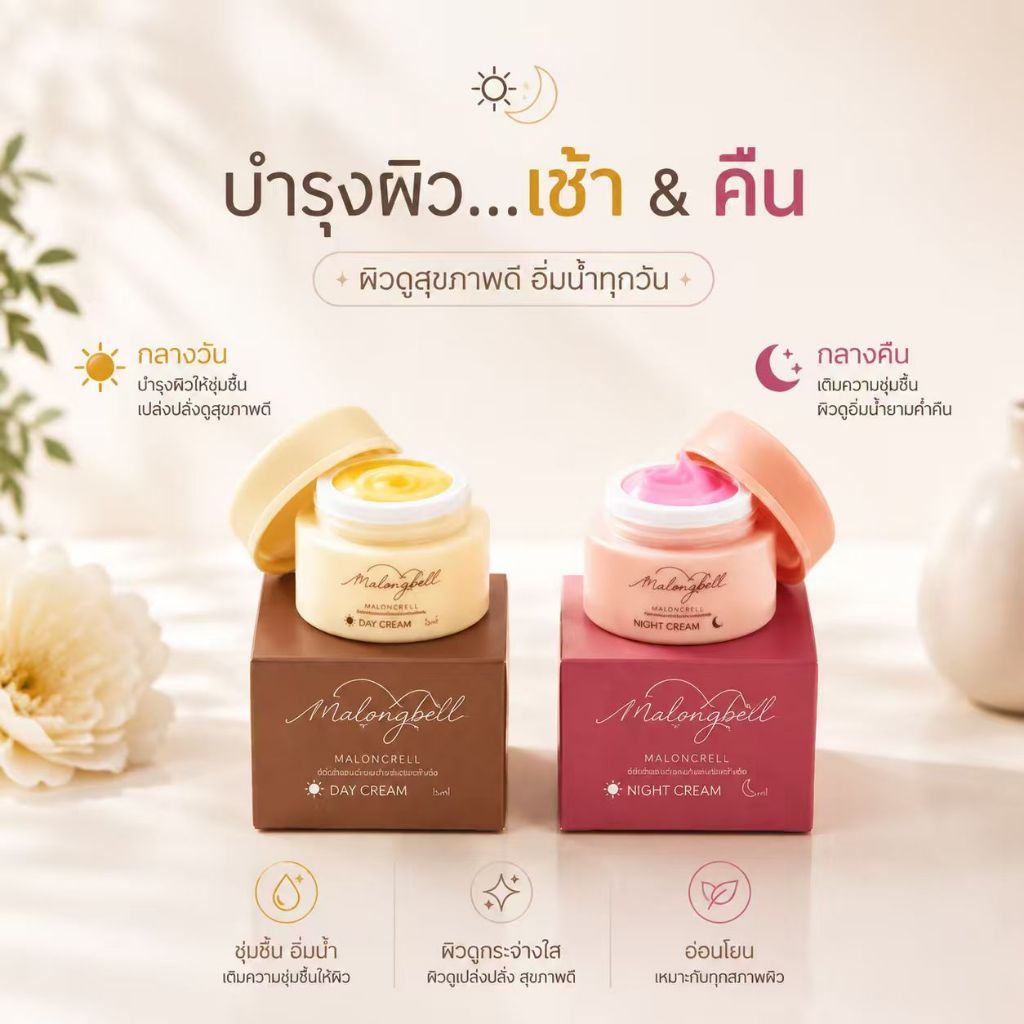 [เซ็ตคู่บำรุงเช้า-เย็น] MALONG ครีมบำรุงผิวหน้า เดย์ครีม & ไนท์ครีมโสมไข่มุก (Day & Night Cream) ขนา