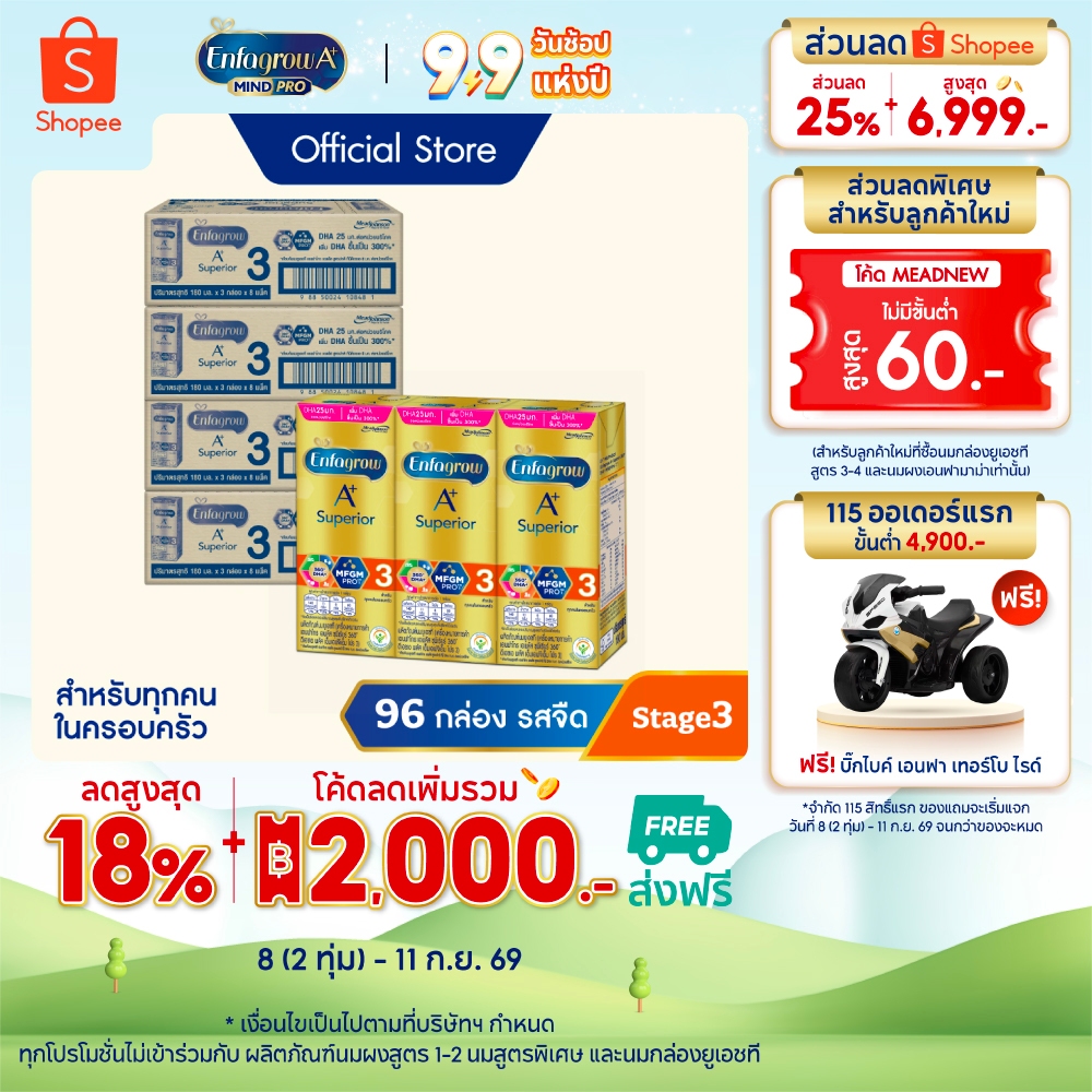 นมกล่อง เอนฟาโกร ยูเอชที ซุพีเรียร์ สูตร3 (24 กล่อง) x4 ลัง Enfagrow UHT Superior Stage3 (24 boxes) x4