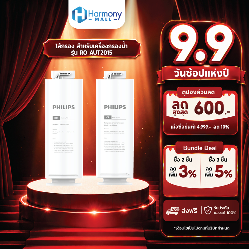 Philips Water Filter AUT706 CP /AUT747 RO ไส้กรอง สำหรับเครื่องกรองน้ำ รุ่น RO AUT2015