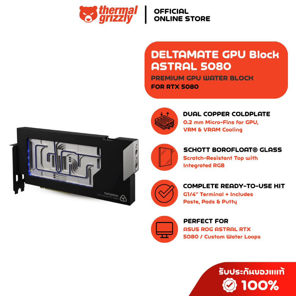 THERMAL GRIZZLY DELTAMATE GPU Block ASTRAL 5080