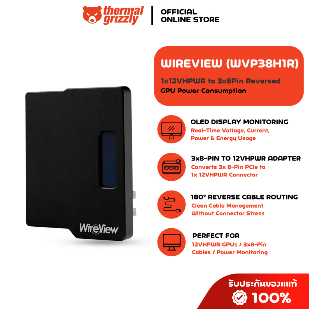 THERMAL GRIZZLY WIREVIEW (WVP38H1R) 1x12VHPWR to 3x8Pin PCIe Reversed GPU Power Consumption OLED Dis