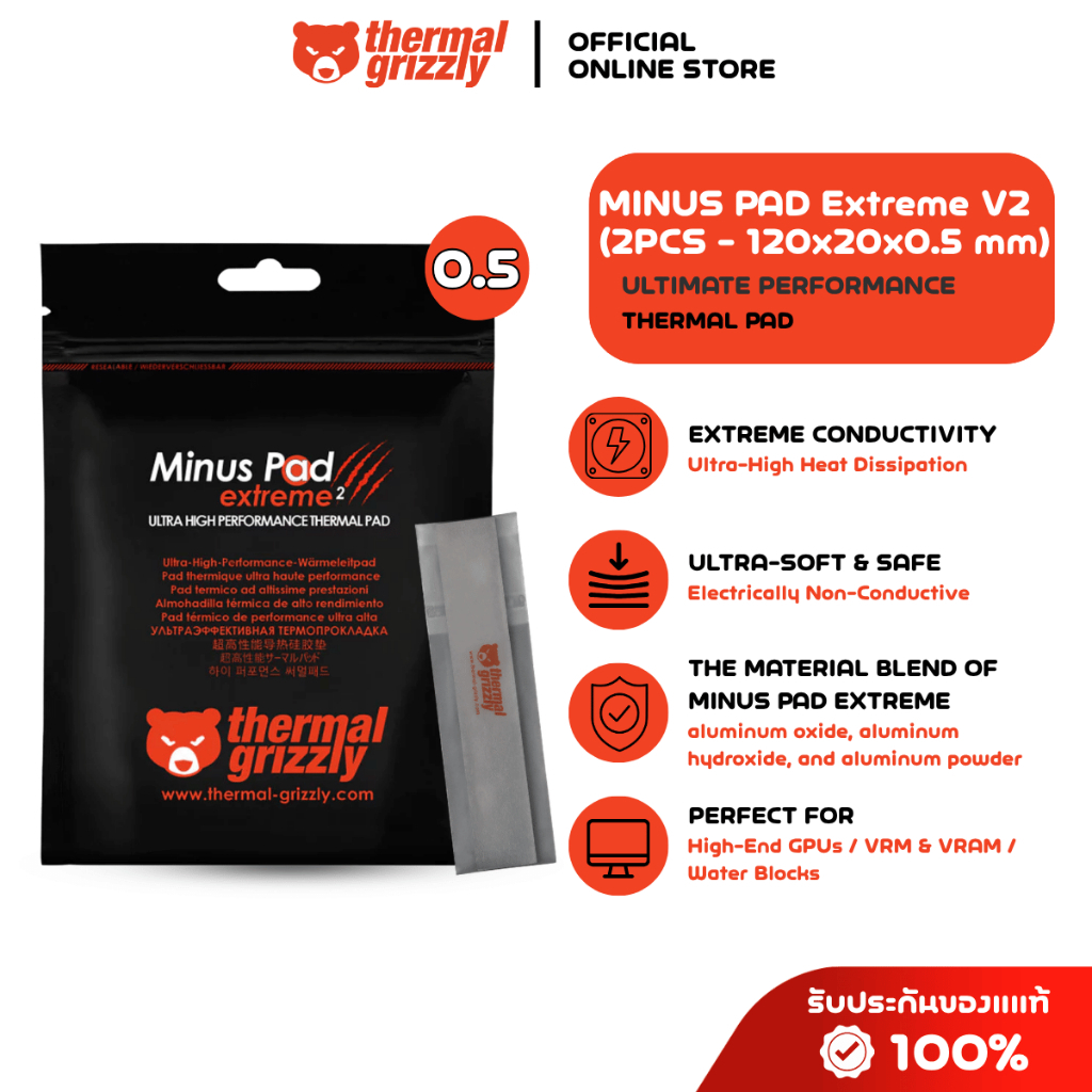 THERMAL GRIZZLY MINUS PAD Extreme V2 Thermal Pad 2PCS-120x20x0.5 mm.