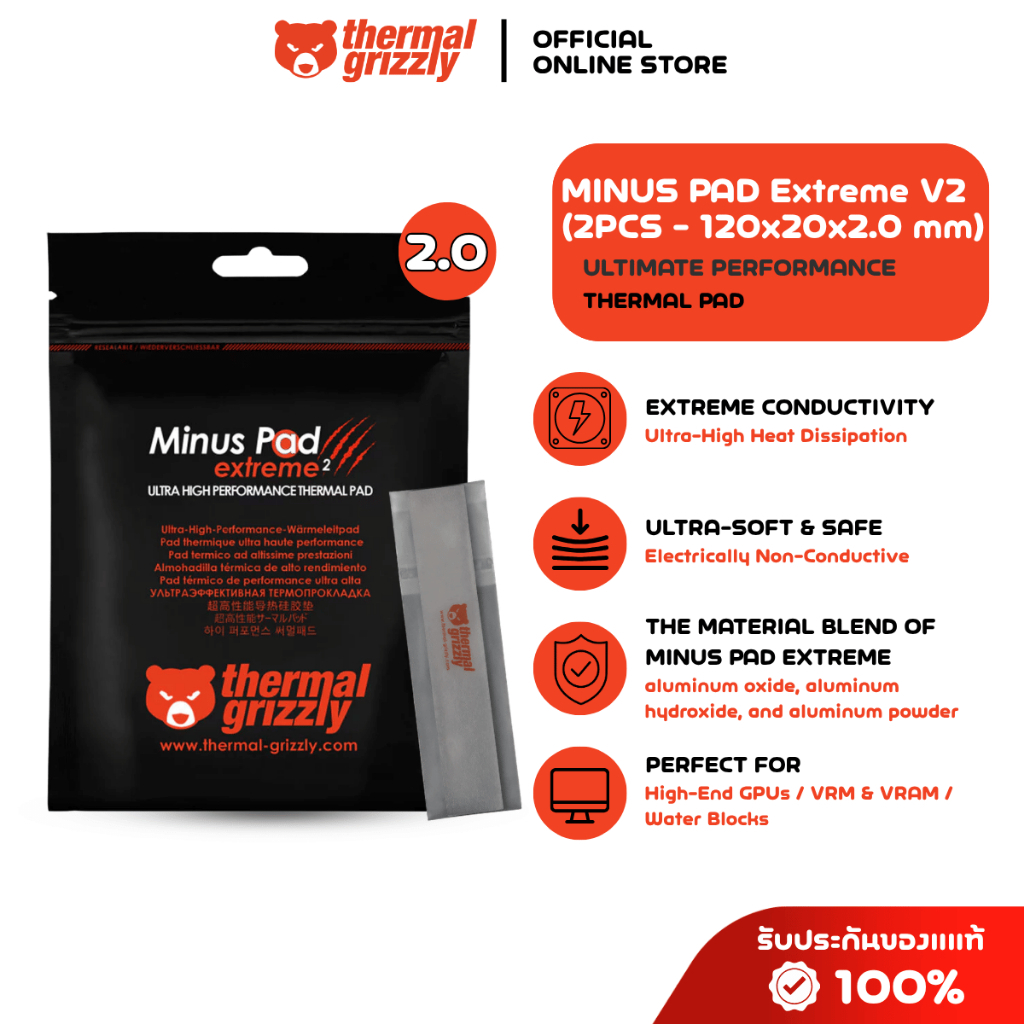 THERMAL GRIZZLY MINUS PAD Extreme V2 Thermal Pad 2PCS-120x20x2.0 mm.