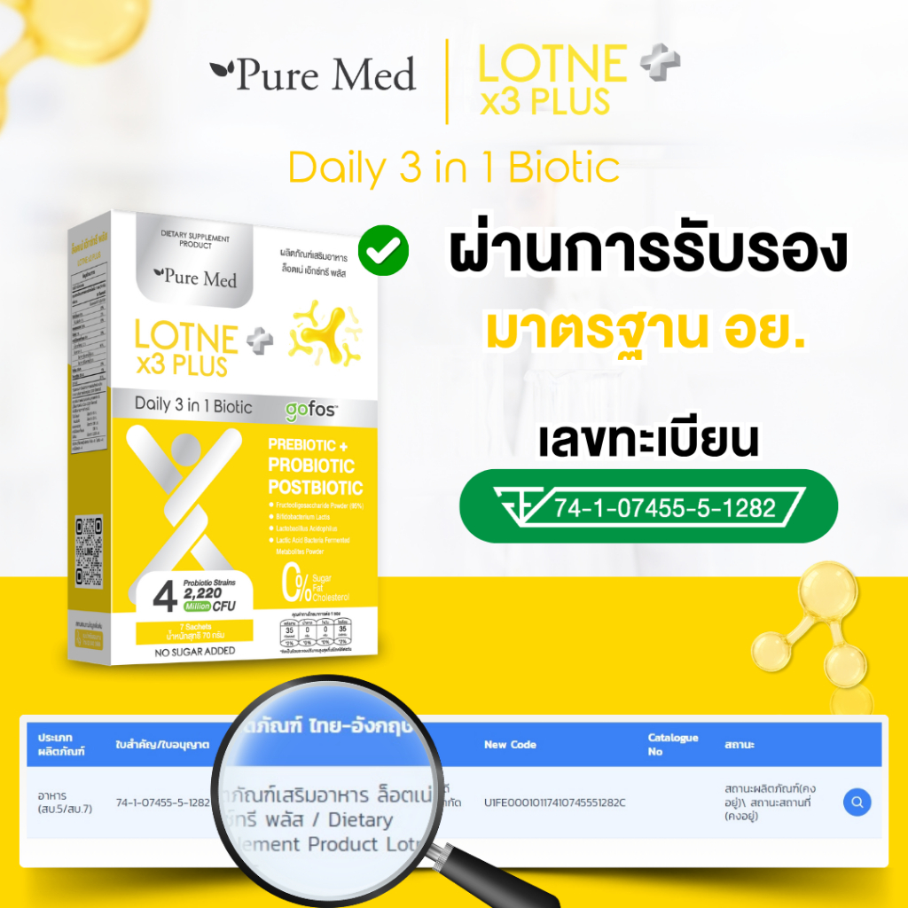 Lotne X3 PLUS - ล็อตเน่ เอ๊กซ์ทรีพลัส By Pure Med