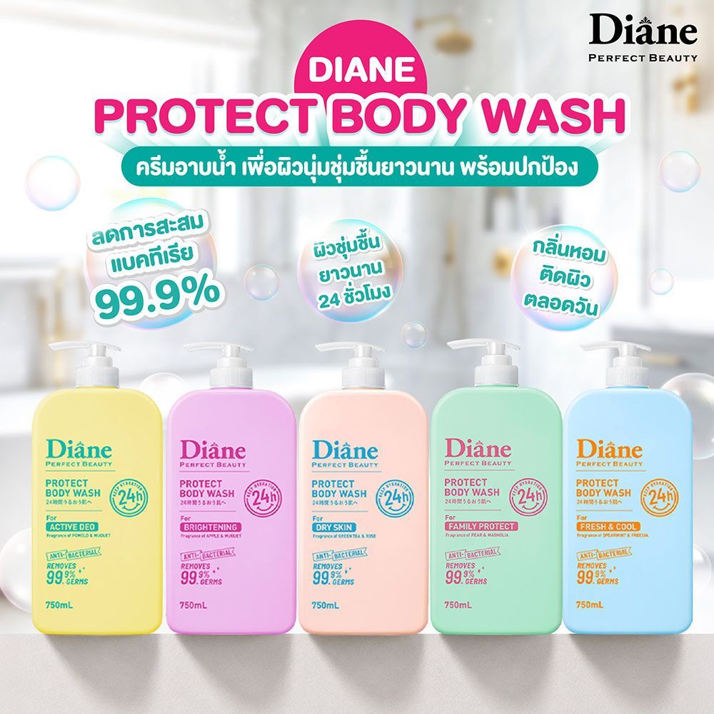 Diane Protect Body Wash 750ml