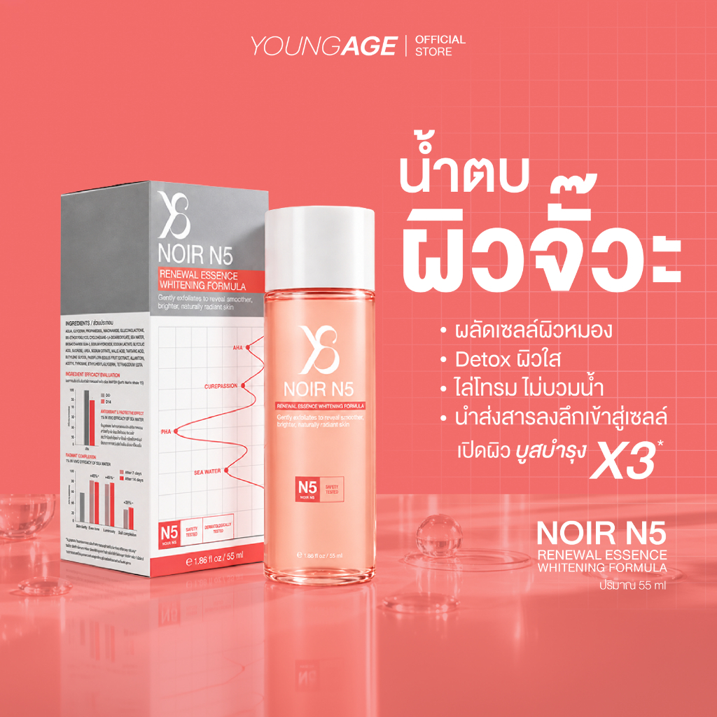 Y8 น้ำตบผิวจั๊วะ 55ML โทนเนอร์ AHA + PHA ผลัดเซลล์ผิวอย่างอ่อนโยน ผิวกระจ่างใส เรียบเนียน