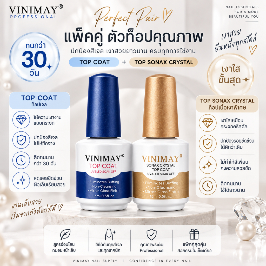 (SET 2ขวด) TOP COAT VINIMAY + TOP COAT SONAX  สินค้าพร้อมส่ง