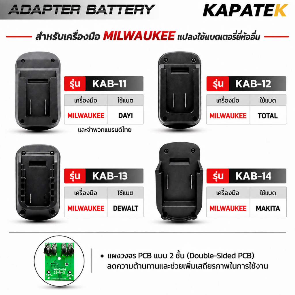 Adapter เครื่องมือ Milwaukee แปลงใช้แบต Dewalt / Makita / Total / Dayi / ทุกยี่ห้อทั่วไป